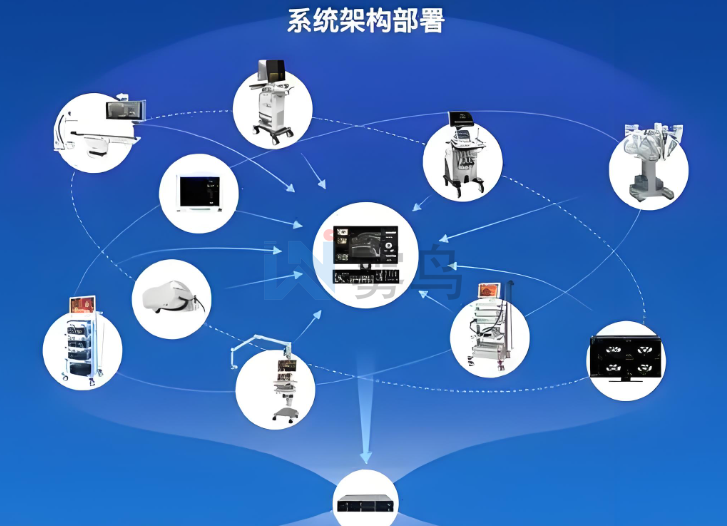 環境監測站聯動燈桿噴霧降塵降霾系統工作原理及控制